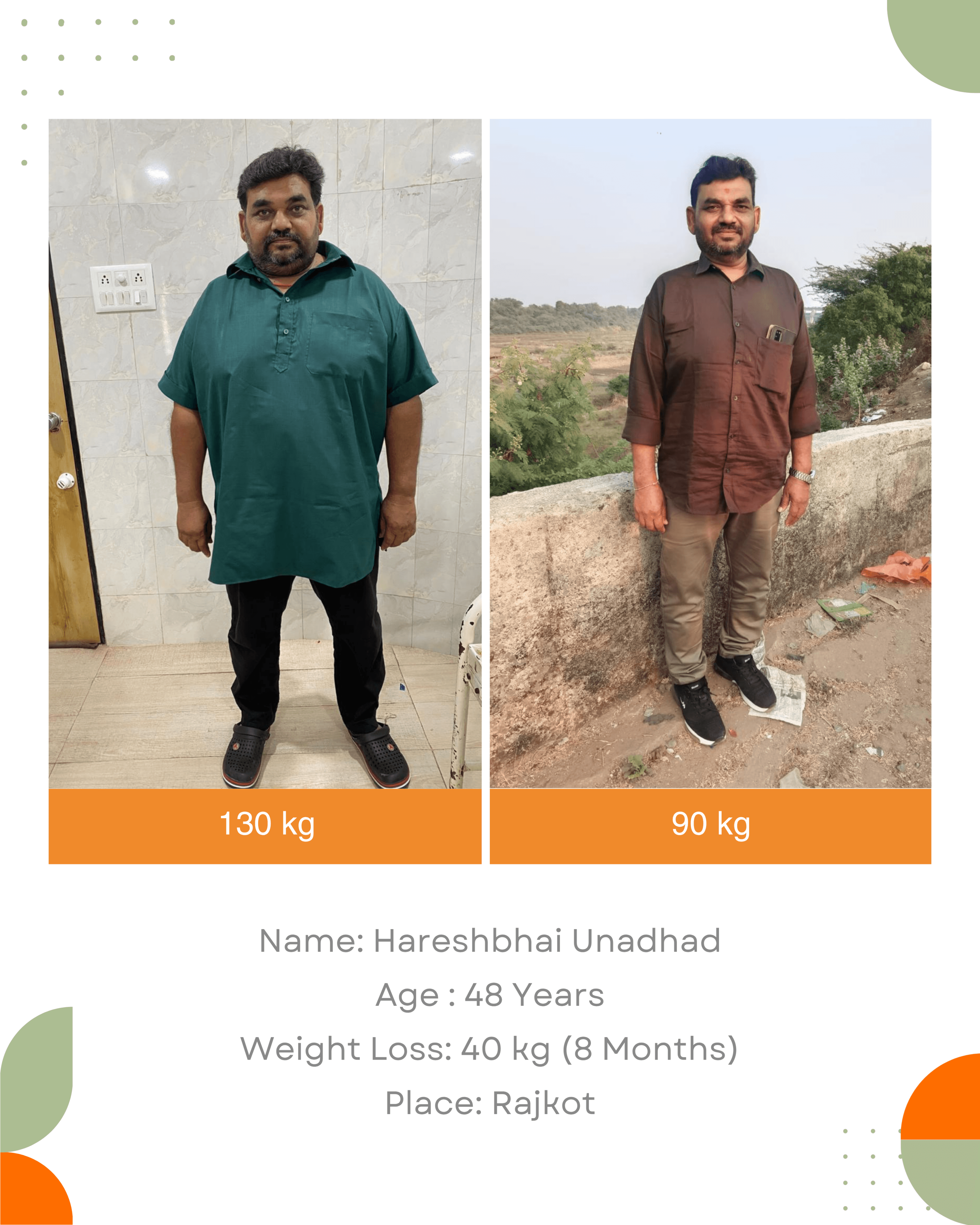 hareshbhai