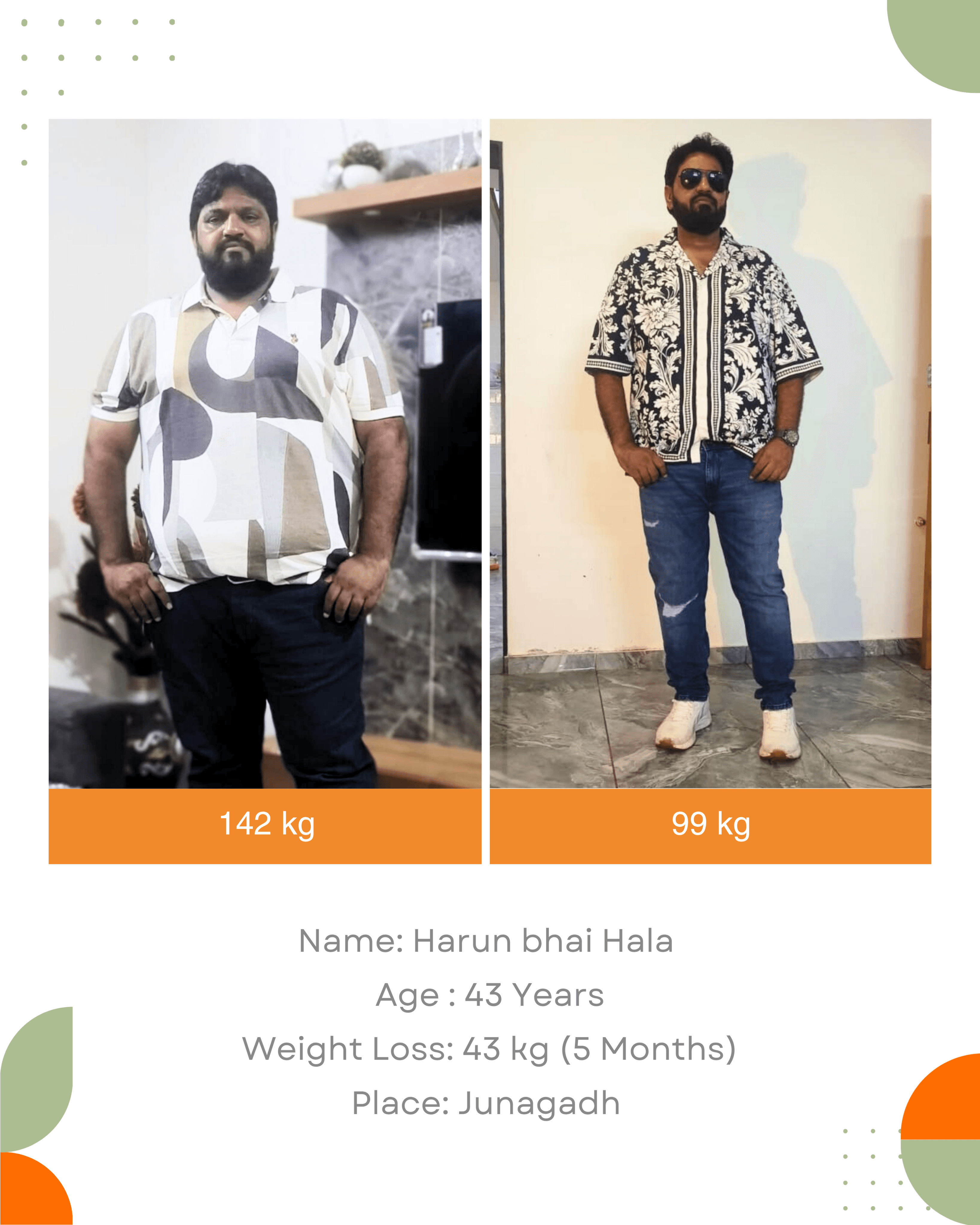 harunbhai